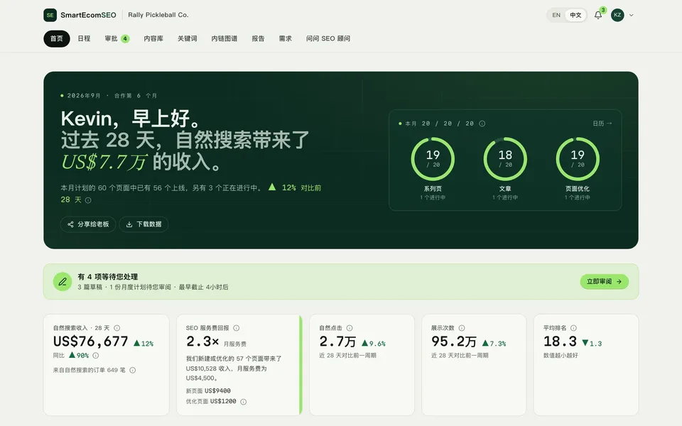SmartEcomSEO client portal: dashboard zh