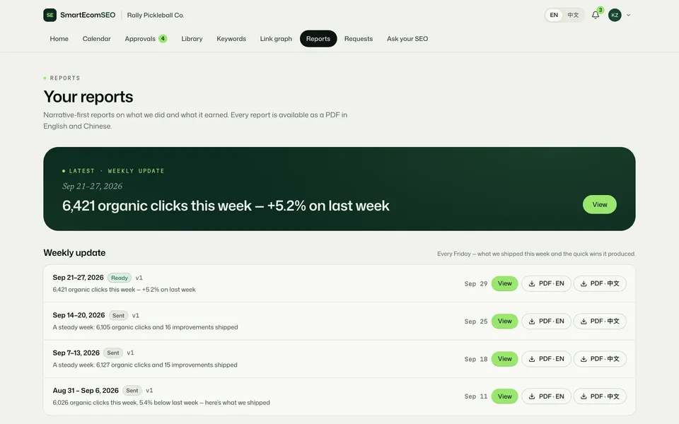 SmartEcomSEO client portal: reports